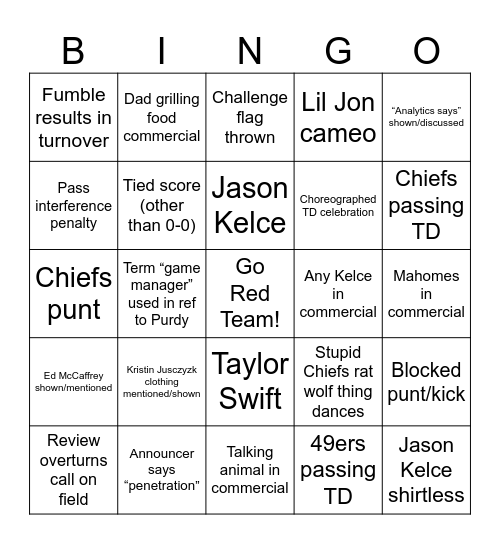 Super Bowl LVIII (Taylor's Version) Bingo Card