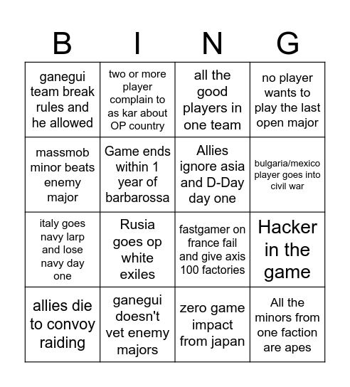 BIG RUST ZERG BINGO (DUCE EDITION) Bingo Card