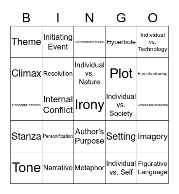 Grade 7 Reading SOL Review Terms Bingo Card