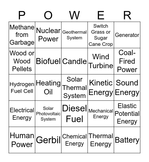 Energy BINGO Card