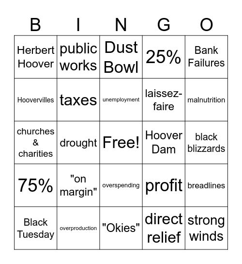 Great Depression (Topics 1-4) Bingo Card