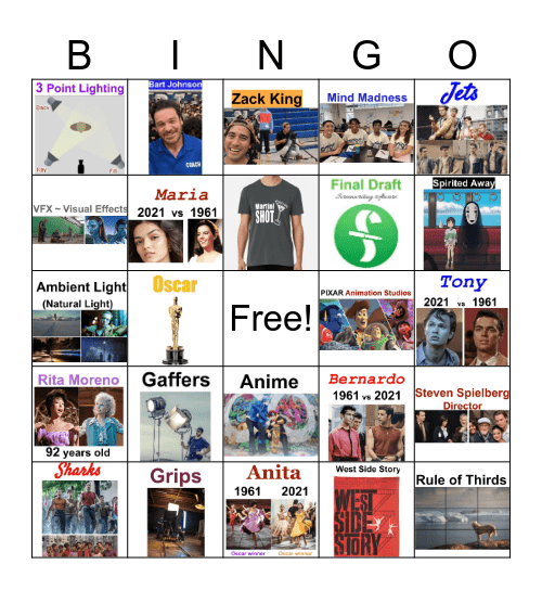 February 2024 Video Production Bingo Card