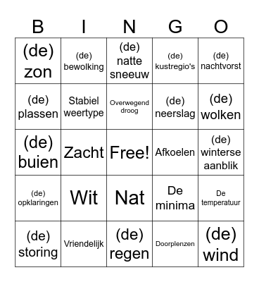 Weerbericht februari 2024 Bingo Card