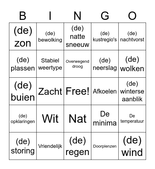 Weerbericht februari 2024 Bingo Card