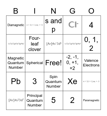 Quantum Numbers and Electron Configurations Bingo Card