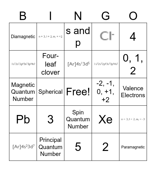 Quantum Numbers and Electron Configurations Bingo Card