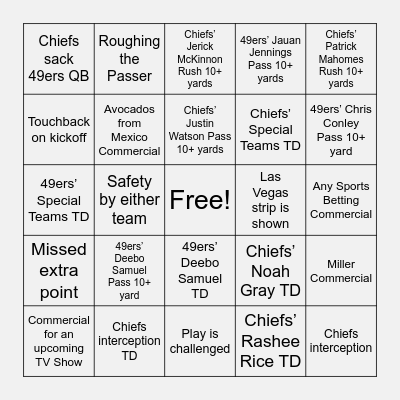 SUPER BOWL LVIII BINGO! Bingo Card