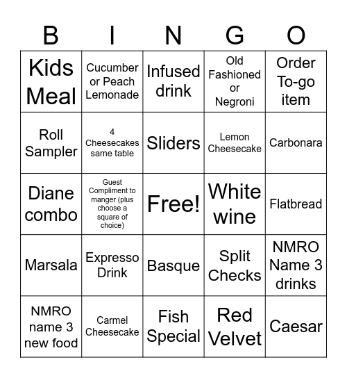 Cheesecake Bingo Card