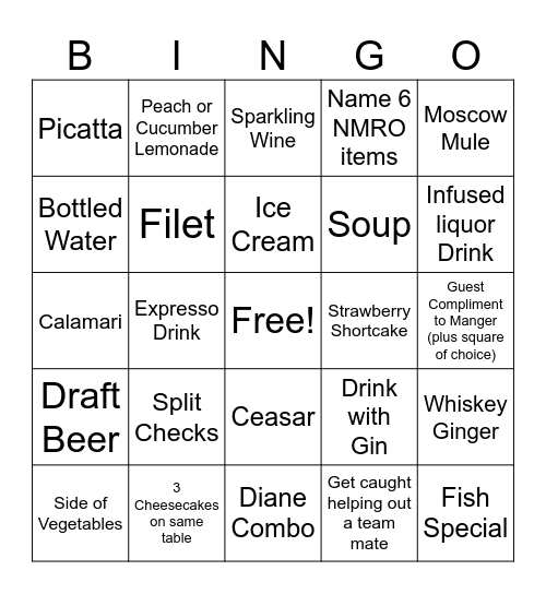 Cheesecake Bingo Card