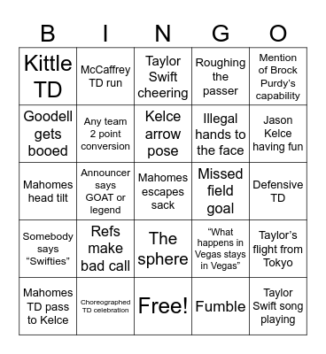 Super Bowl 2024 Bingo Card