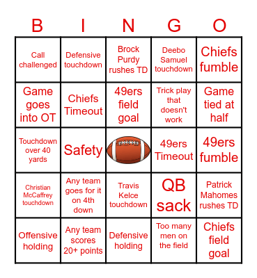49ers vs Chiefs Super Bowl Bingo Card