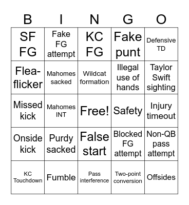 Super Bowl LVIII Bingo Card
