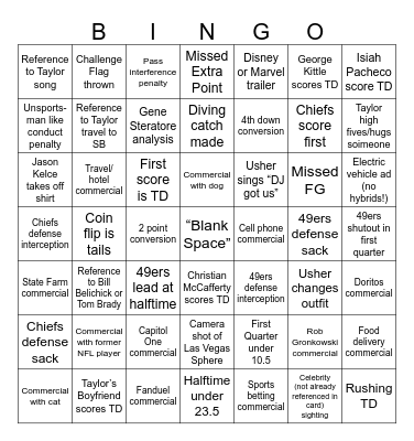 Super Bowl 54 Bingo Card