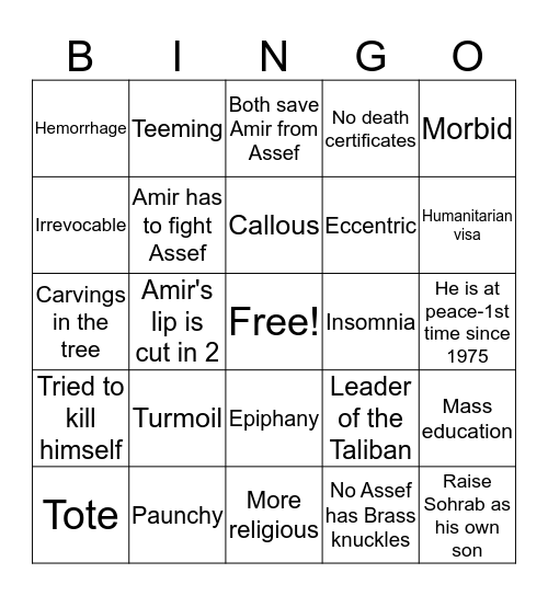 Kite Runner Ch 21-25 Bingo Card