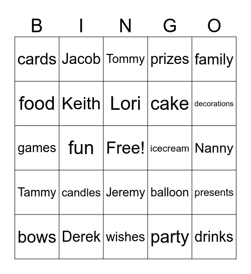 Birthday Bash Bingo Card