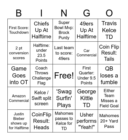 Superbowl Predictions Bingo Card