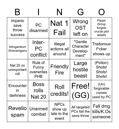 Guild of Darknes (Ep 2.) Bingo Card