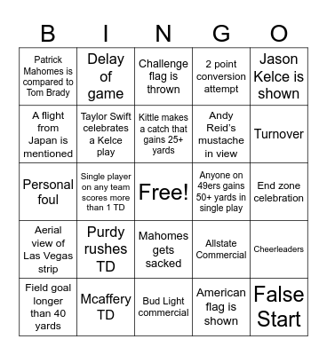 SUPERBOWL LVIII Bingo Card