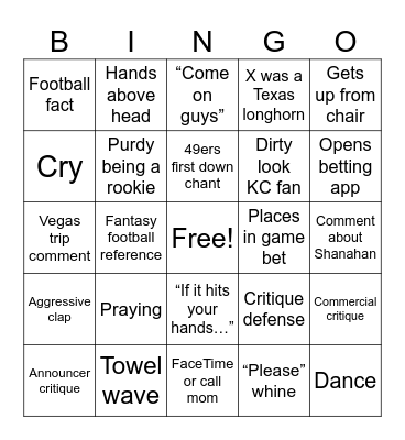 Mallory Superbowl Bingo Card