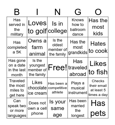 FIND SOMEONE WHO  Bingo Card