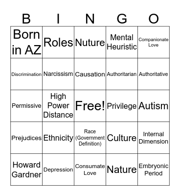 Cross-Culture Psychology Bingo Card