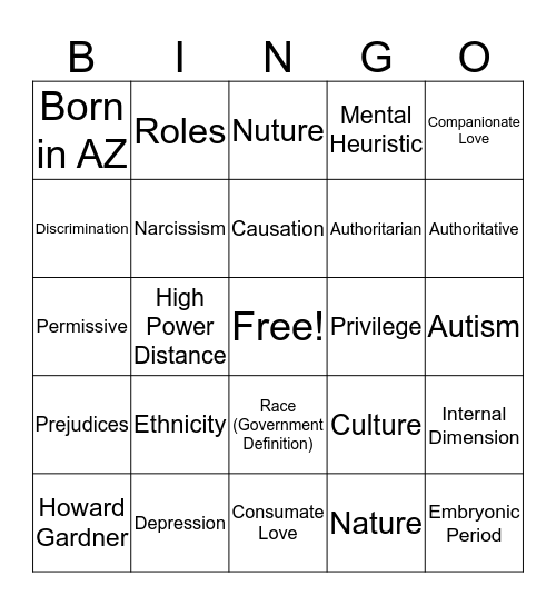 Cross-Culture Psychology Bingo Card