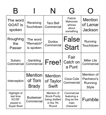 Super Bowl 58 Bingo Card