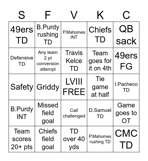 SUPER BOWL Bingo Card