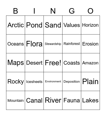 Landscapes and Landforms Bingo Card