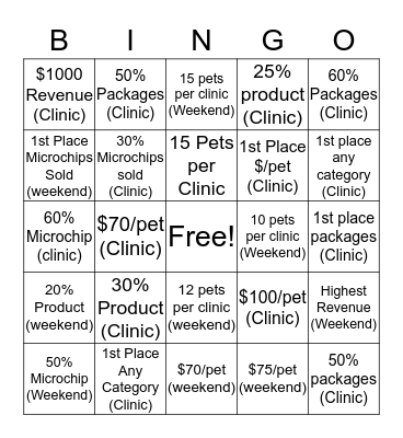 Cincinnati May Bingo Card