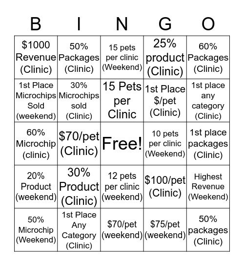 Cincinnati May Bingo Card