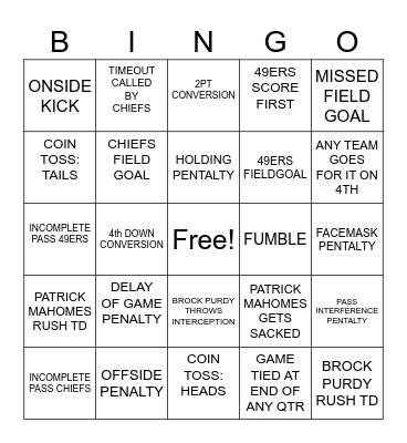 2024 CHIEFS VS 49ERS Bingo Card