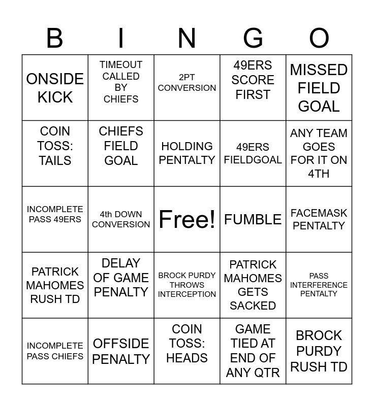 2024 CHIEFS VS 49ERS Bingo Card