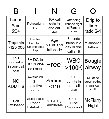 MICU BINGO Card