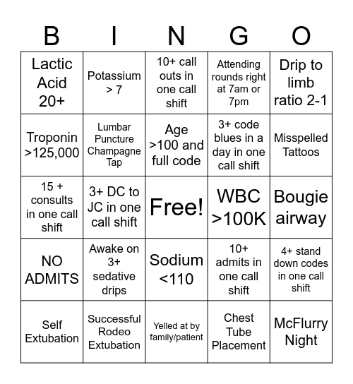 MICU BINGO Card