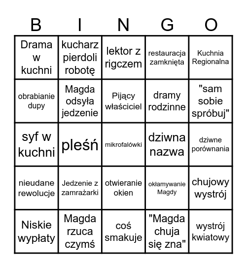 Kuchenne Rewolucje Bingo Card