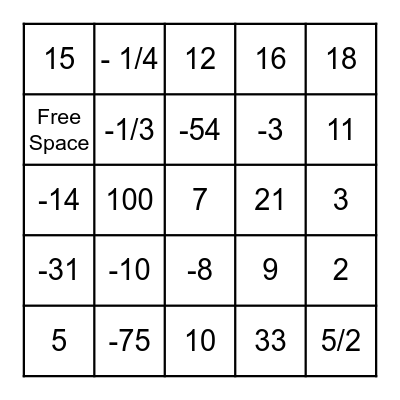 Equations Bingo Card