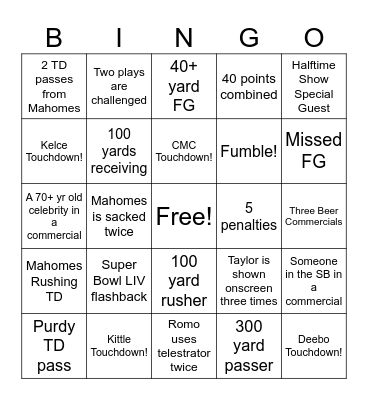 Super Bowl LVIII Bingo Card