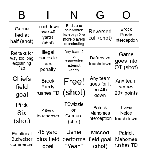 49ers vs. Chiefs Bingo Card