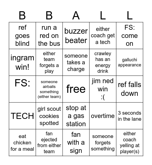 BASKETBALL PLAYOFFS Bingo Card