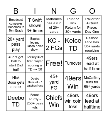 Super Bowl LVIII Bingo Card