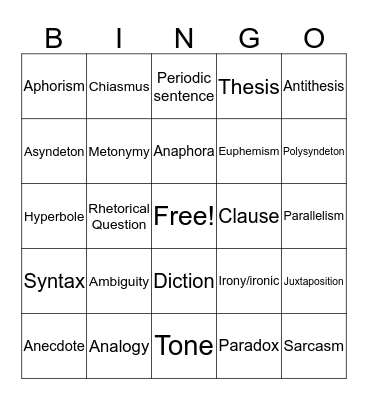 AP Language Rhetorical Terms Bingo Card