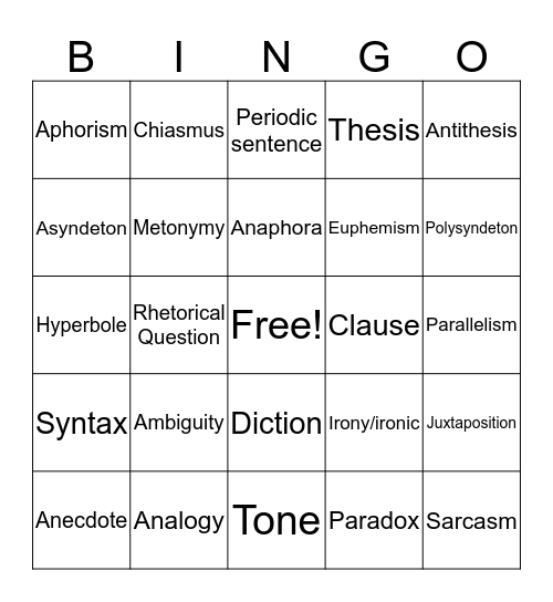 AP Language Rhetorical Terms Bingo Card