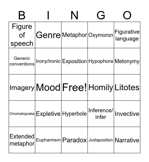 Rhetorical Terms Test 2 Bingo Card