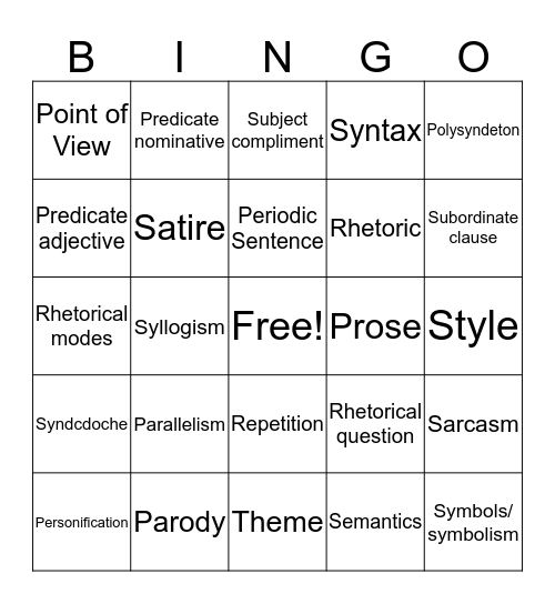 Rhetorical Terms Test 3 Bingo Card