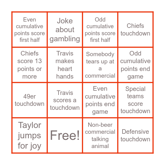Super Bowl Bingo (Taylor's Version Bingo Card
