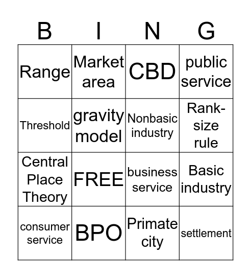 SERVICES BINGO Card