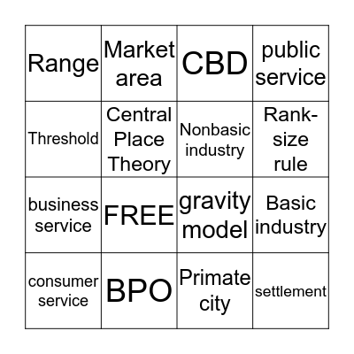 SERVICES BINGO Card