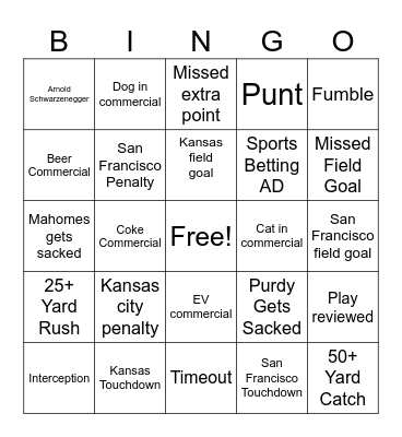 Super Bowl 58 bingo Card