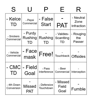 Super Bowl LVIII Bingo Card